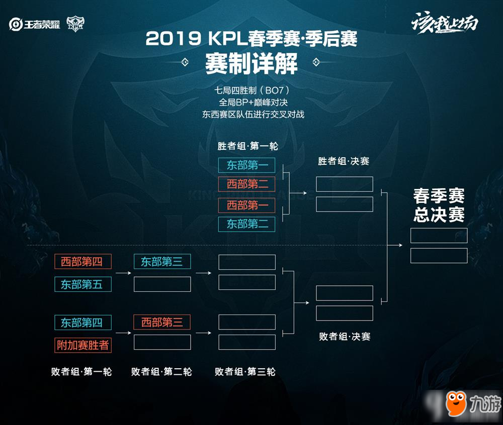 不是解释给 不是解释给