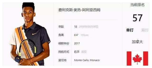 越位判罚的