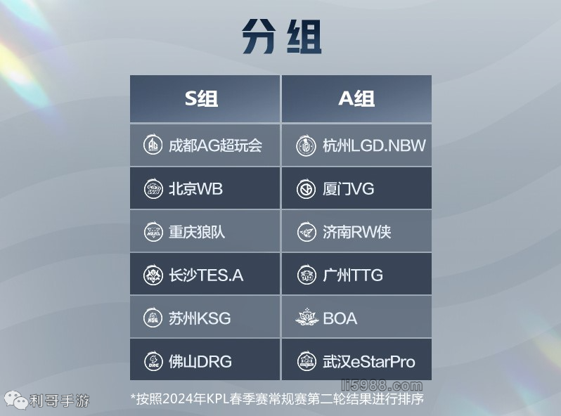和丰富的比